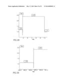 Two Dimensional Quad Integrated Power Combiner for RF Power Amplifiers diagram and image