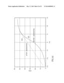 Two Dimensional Quad Integrated Power Combiner for RF Power Amplifiers diagram and image