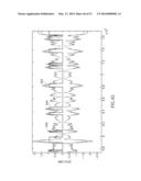 Two Dimensional Quad Integrated Power Combiner for RF Power Amplifiers diagram and image