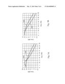 AMPLIFIER INDUCTOR SHARING FOR INDUCTIVE PEAKING AND METHOD THEREFOR diagram and image