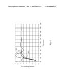 AMPLIFIER INDUCTOR SHARING FOR INDUCTIVE PEAKING AND METHOD THEREFOR diagram and image