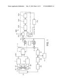 OSCILLATION DEVICE diagram and image