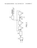 OSCILLATION DEVICE diagram and image