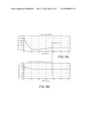 OSCILLATION DEVICE diagram and image