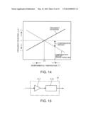 OSCILLATION DEVICE diagram and image