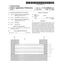 Resistor and Resistance Element diagram and image