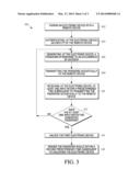 System and Method for Unlocking an Electronic Device Via a Securely Paired     Remote Device diagram and image