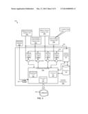 VALIDATION OF BIOMETRIC IDENTIFICATION USED TO AUTHENTICATE IDENTITY OF A     USER OF WEARABLE SENSORS diagram and image