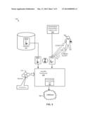 VALIDATION OF BIOMETRIC IDENTIFICATION USED TO AUTHENTICATE IDENTITY OF A     USER OF WEARABLE SENSORS diagram and image