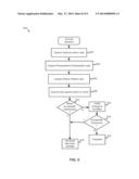 VALIDATION OF BIOMETRIC IDENTIFICATION USED TO AUTHENTICATE IDENTITY OF A     USER OF WEARABLE SENSORS diagram and image