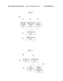 APPARATUS FOR TIRE PRESSURE MONITORING, INFORMATION TRANSMISSING METHOD     THEREOF AND INTERGRATED RECEIVER SYSTEM diagram and image