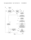 TECHNIQUES FOR EVALUATING PERFORMANCE OF INTERNAL COMBUSTION ENGINE     COMPONENTS diagram and image