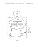 SYSTEMS AND METHODS FOR TIME SYNCHRONIZATION diagram and image