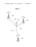 DEVICE AND METHOD FOR PROVIDING LOCATION INFORMATION BY SMART NAVIGATION diagram and image