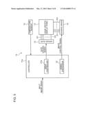 DISPLAY DEVICE diagram and image