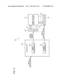 DISPLAY DEVICE diagram and image