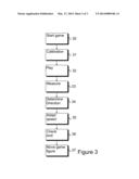 METHOD FOR CONTROLLING MOBILE APPLICATIONS diagram and image