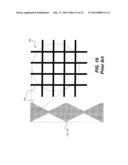 DISPLAY APPARATUS WITH PIXEL-ALIGNED GROUND MICRO-WIRE diagram and image