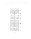 TOUCH DISPLAY METHOD AND ELECTRONIC APPARATUS THEREOF diagram and image