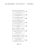 TOUCH DISPLAY METHOD AND ELECTRONIC APPARATUS THEREOF diagram and image