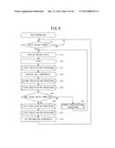 PANEL CONTROL DEVICE, PANEL CONTROL METHOD, AND NON-TRANSITORY     COMPUTER-READABLE MEDIUM diagram and image