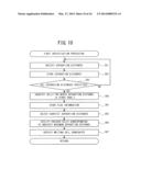 PANEL CONTROL DEVICE, PANEL CONTROL METHOD, AND NON-TRANSITORY     COMPUTER-READABLE MEDIUM diagram and image