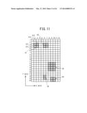 PANEL CONTROL DEVICE, PANEL CONTROL METHOD, AND NON-TRANSITORY     COMPUTER-READABLE MEDIUM diagram and image