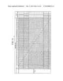 PANEL CONTROL DEVICE, PANEL CONTROL METHOD, AND NON-TRANSITORY     COMPUTER-READABLE MEDIUM diagram and image