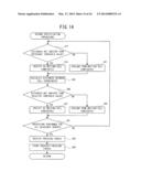 PANEL CONTROL DEVICE, PANEL CONTROL METHOD, AND NON-TRANSITORY     COMPUTER-READABLE MEDIUM diagram and image