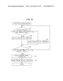 PANEL CONTROL DEVICE, PANEL CONTROL METHOD, AND NON-TRANSITORY     COMPUTER-READABLE MEDIUM diagram and image