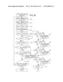 PANEL CONTROL DEVICE, PANEL CONTROL METHOD, AND NON-TRANSITORY     COMPUTER-READABLE MEDIUM diagram and image