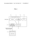 IMAGE PROCESSING APPARATUS AND CONTROL METHOD THEREOF diagram and image