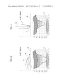 METHOD AND SYSTEM FOR FINGER SENSING, RELATED SCREEN APPARATUS AND     COMPUTER PROGRAM PRODUCT diagram and image