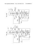 METHOD AND SYSTEM FOR FINGER SENSING, RELATED SCREEN APPARATUS AND     COMPUTER PROGRAM PRODUCT diagram and image