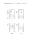 Capacitive Touch Sensors diagram and image