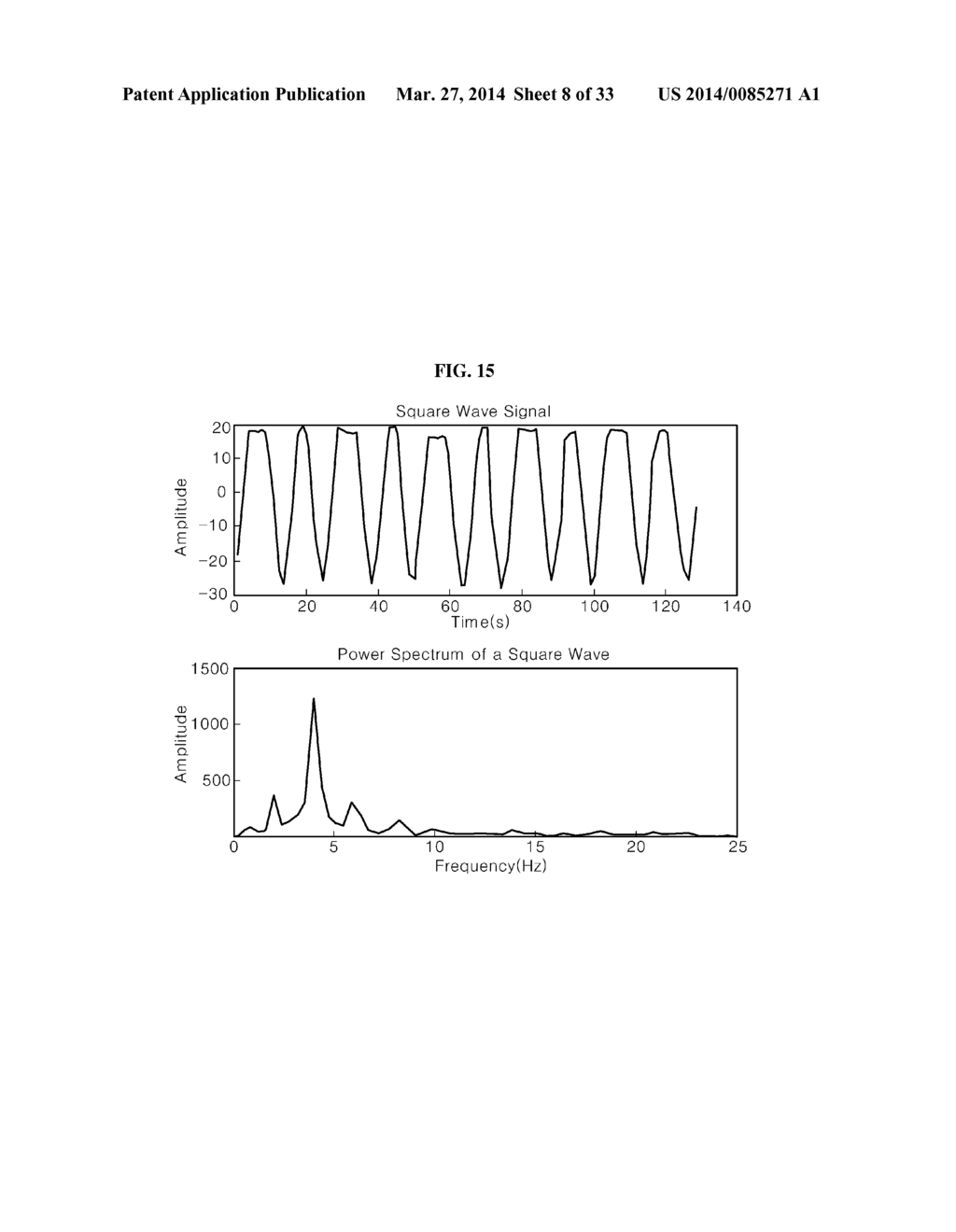 SYSTEM, METHOD FOR CONTROLLING USER TERMINAL USING MAGNETIC FIELD, USER     TERMINAL COMPRISING THE SAME - diagram, schematic, and image 09