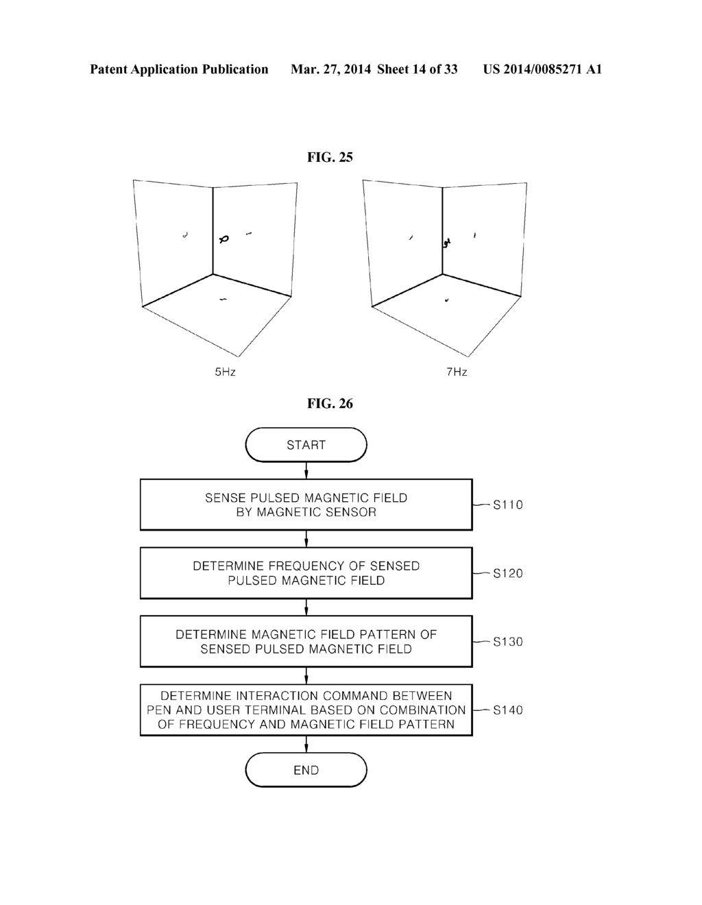 SYSTEM, METHOD FOR CONTROLLING USER TERMINAL USING MAGNETIC FIELD, USER     TERMINAL COMPRISING THE SAME - diagram, schematic, and image 15