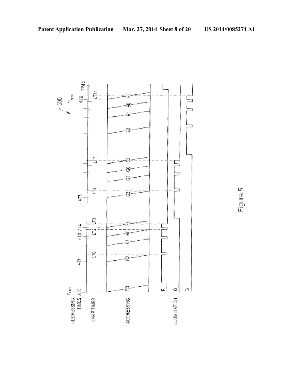 DISPLAY DEVICES AND DISPLAY ADDRESSING METHODS UTILIZING VARIABLE ROW     LOADING TIMES - diagram, schematic, and image 09