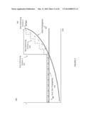 DISPLAY DEVICES AND DISPLAY ADDRESSING METHODS UTILIZING VARIABLE ROW     LOADING TIMES diagram and image