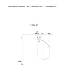 DISPLAY DRIVING METHOD AND INTEGRATED DRIVING APPRATUS THEREOF diagram and image