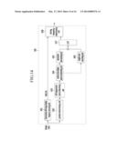 DISPLAY DRIVING METHOD AND INTEGRATED DRIVING APPRATUS THEREOF diagram and image