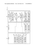 MIXED REALITY SPACE IMAGE PROVIDING APPARATUS diagram and image