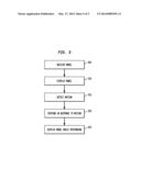 DISPLAYING UNDERDEFINED FREEDOMS IN A PARTLY-CONSTRAINED GEOMETRY MODEL     USING A HANDHELD DEVICE diagram and image