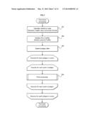 IMAGE GENERATION APPARATUS, IMAGE GENERATION METHOD, IMAGE GENERATION     PROGRAM, AND INTEGRATED CIRCUIT diagram and image