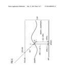 Slice Representation of Volume Data diagram and image