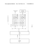 EFFICIENT PROCESSING OF ACCESS REQUESTS FOR A SHARED RESOURCE diagram and image