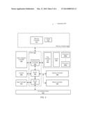 EFFICIENT PROCESSING OF ACCESS REQUESTS FOR A SHARED RESOURCE diagram and image