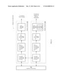 EFFICIENT PROCESSING OF ACCESS REQUESTS FOR A SHARED RESOURCE diagram and image