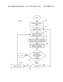 METHOD AND SYSTEM FOR VALIDATING IMAGE DATA diagram and image