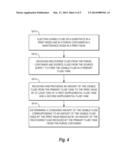 DETERMINATION OF FLUID CONSUMPTION diagram and image